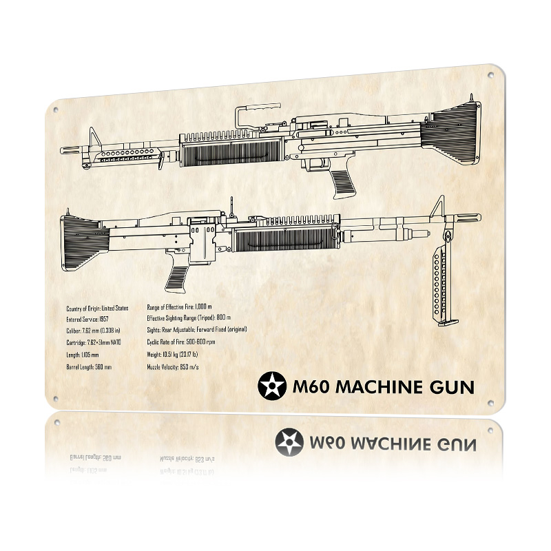ملصق معدني ورقي لمسدس M60، فن  - مراجعة Retro Gaming Gun وسعره