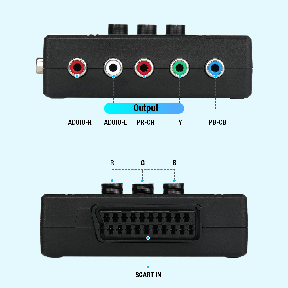 محول فيديو RGBS VGA إلى YPBPR، - مراجعة Retro Gaming Handheld وسعره